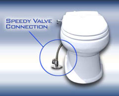 Speedy Valve Connector to Porcelain Toilet Speedy Valve Connector to Porcelain Toilet